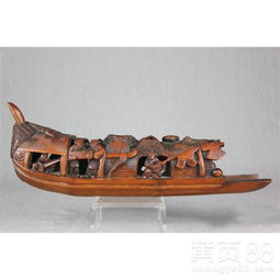 竹雕擺件在線(xiàn)拍賣(mài)平臺(tái)選擇與竹工藝品研發(fā)趨勢(shì)